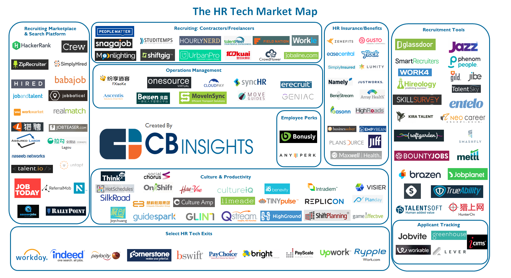 HR-tech-Infographic_BW_3.16_v4.png